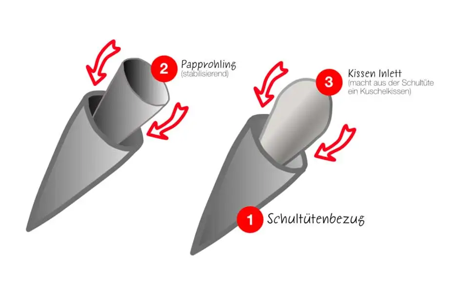 kleine Schultüte „Fußball“ personalisierbar – Bild 5
